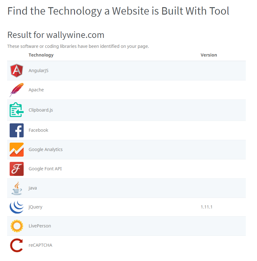 ウェブサイトがどのテクノロジーで構築されているかを見つけるツール